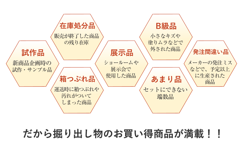 だから掘り出し物のお買い得商品が満載!!